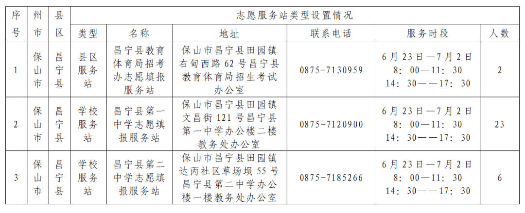 昆明广播电视台