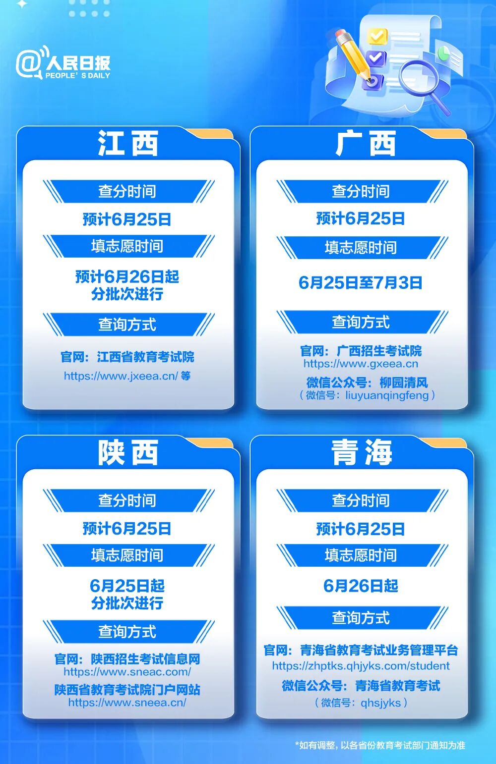 掌上春城微信