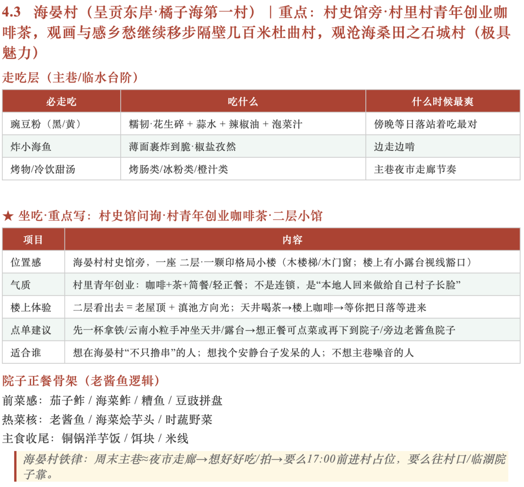 街头巷尾