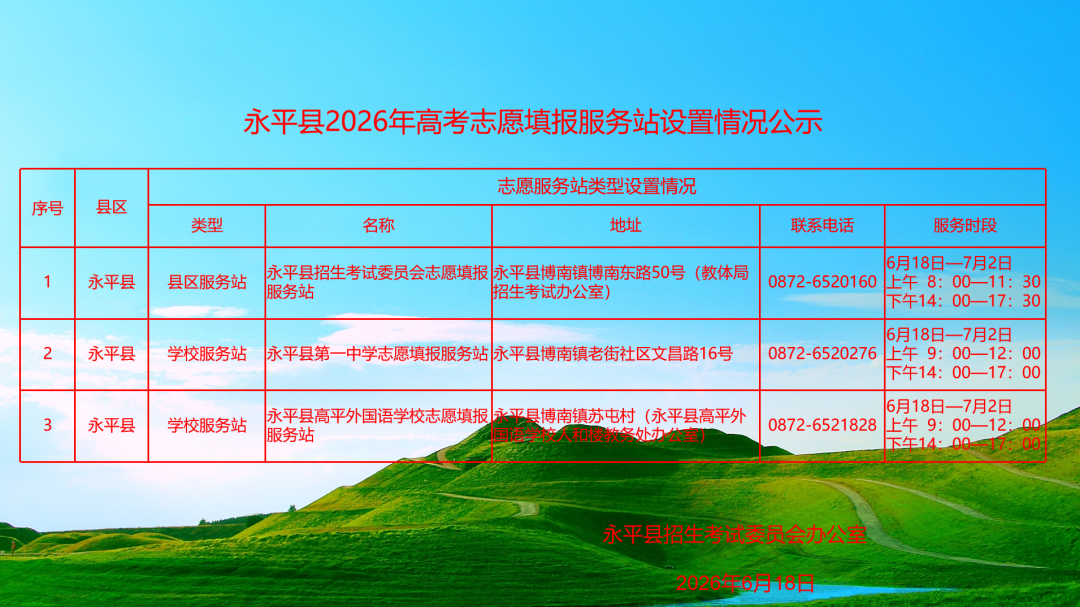昆明广播电视台