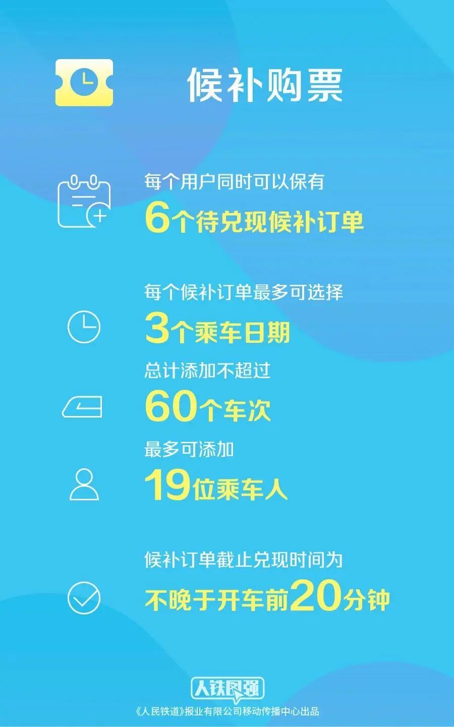 FM954昆明汽车音乐广播