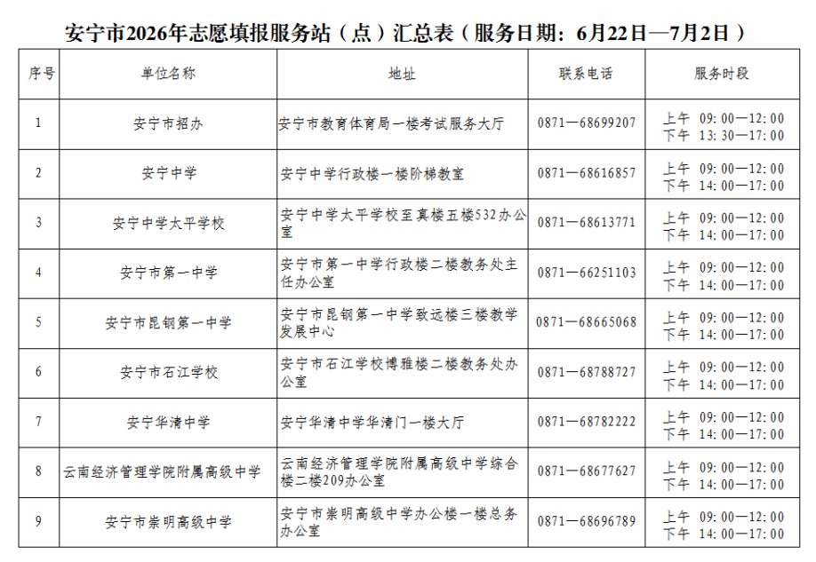 昆明广播电视台
