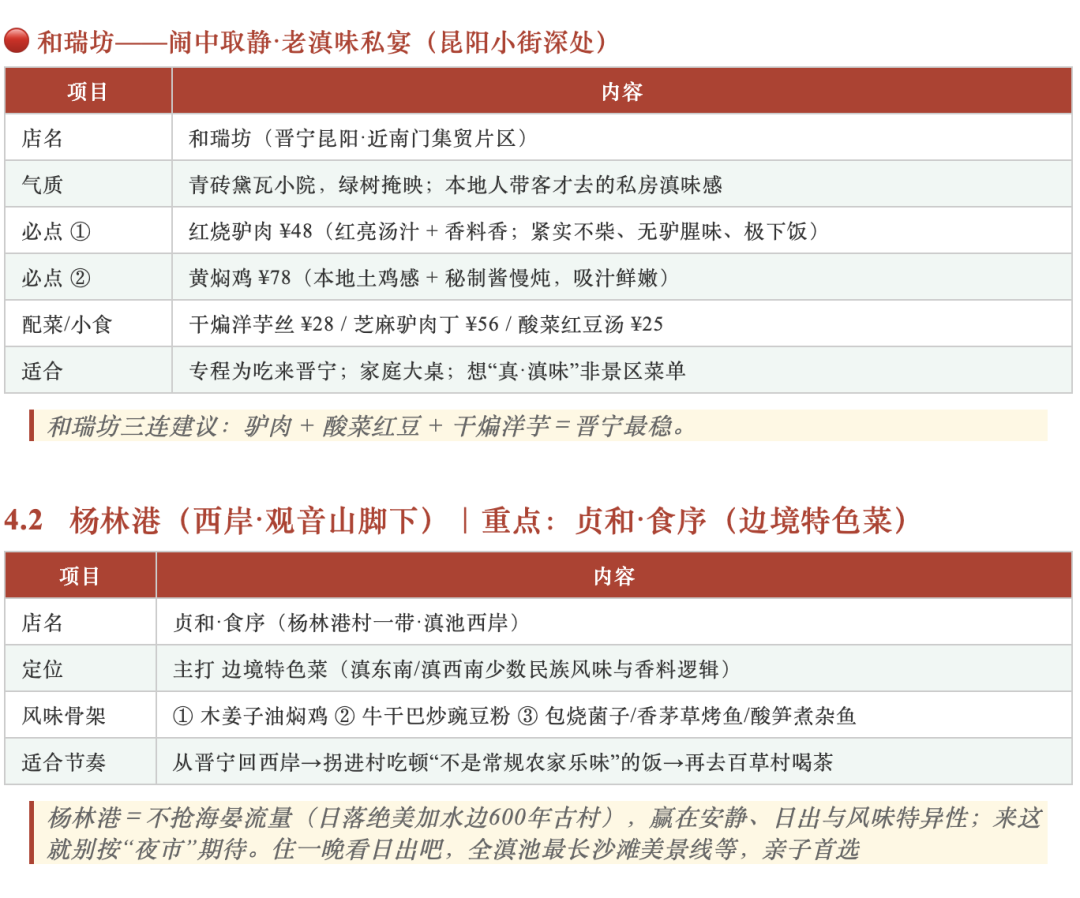 街头巷尾