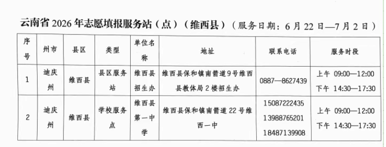 昆明广播电视台
