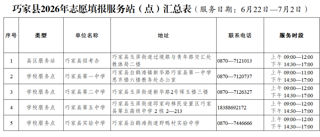 昆明广播电视台