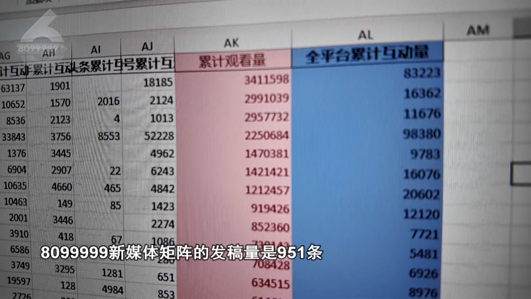 8099999街头巷尾微信