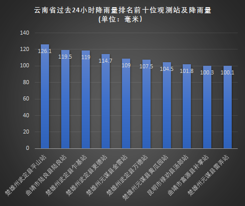 8099999街头巷尾微信