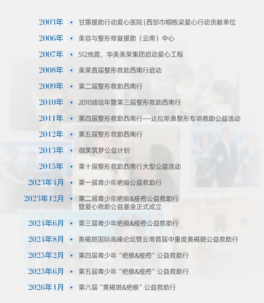 都市时报