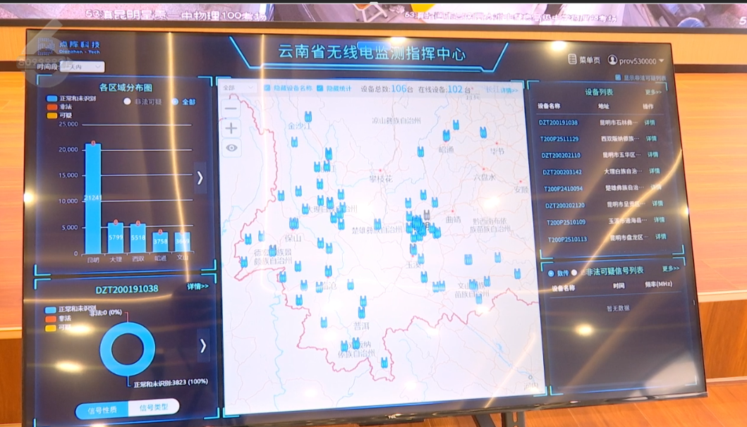 8099999街头巷尾微信