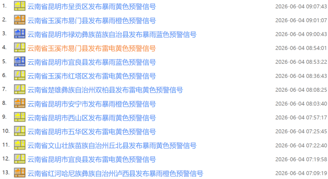 昆明广播电视台
