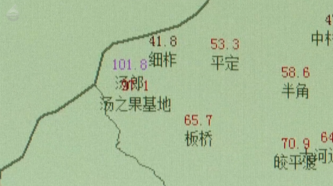 8099999街头巷尾微信