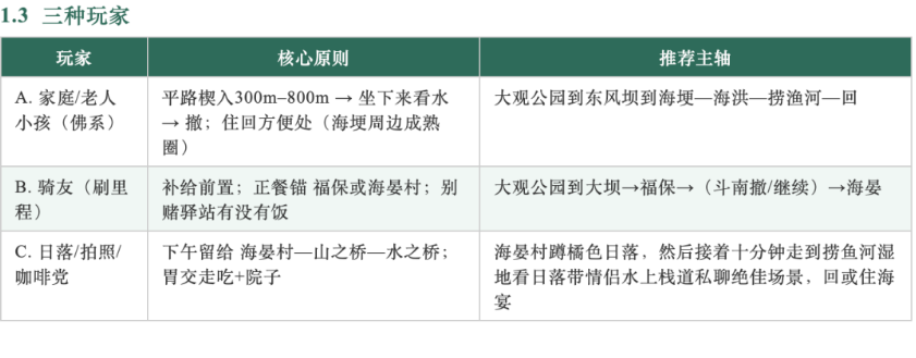 街头巷尾