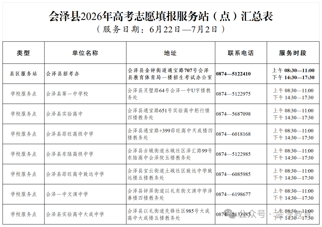 昆明广播电视台