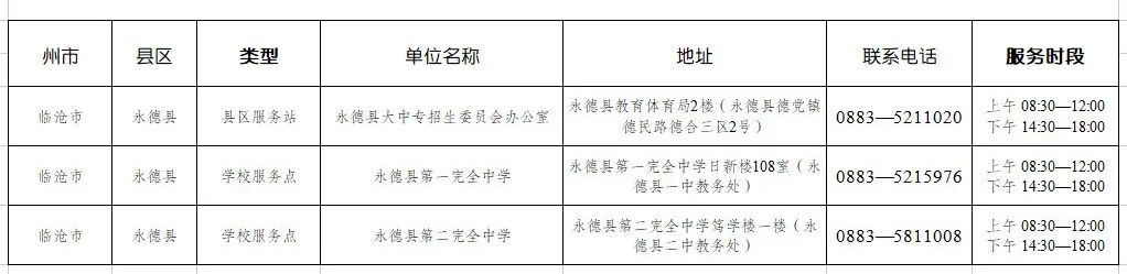 昆明广播电视台