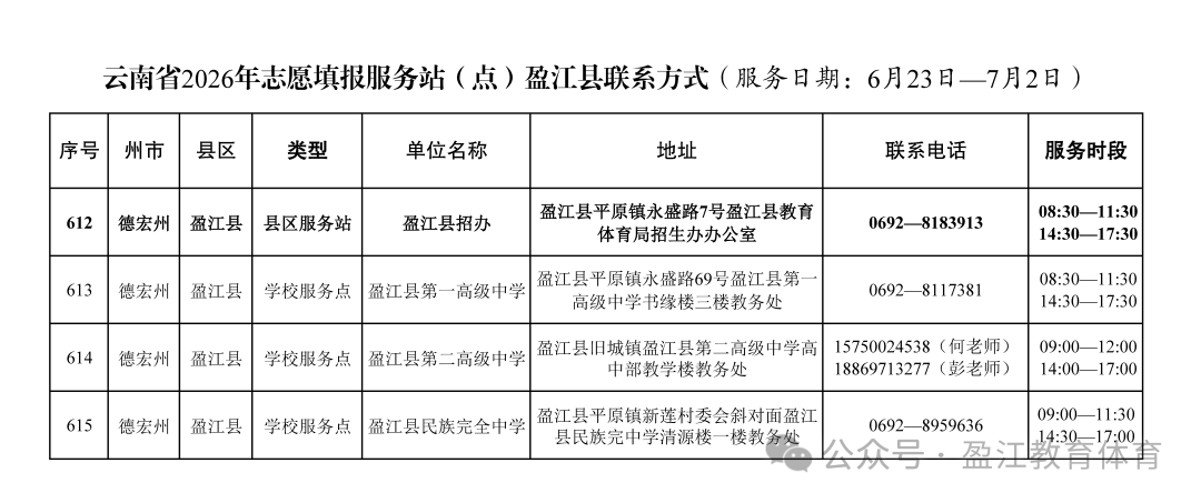昆明广播电视台