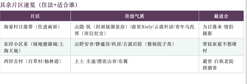 街头巷尾