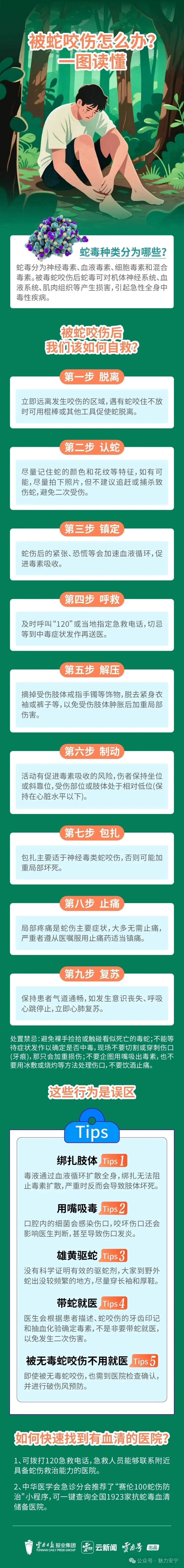 8099999街头巷尾微信
