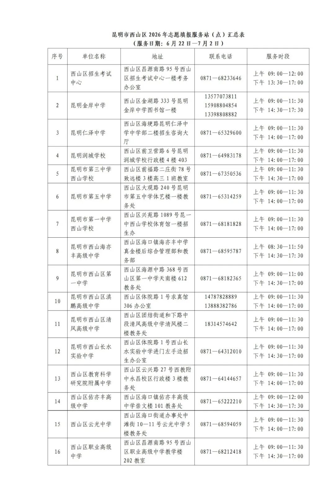 昆明广播电视台