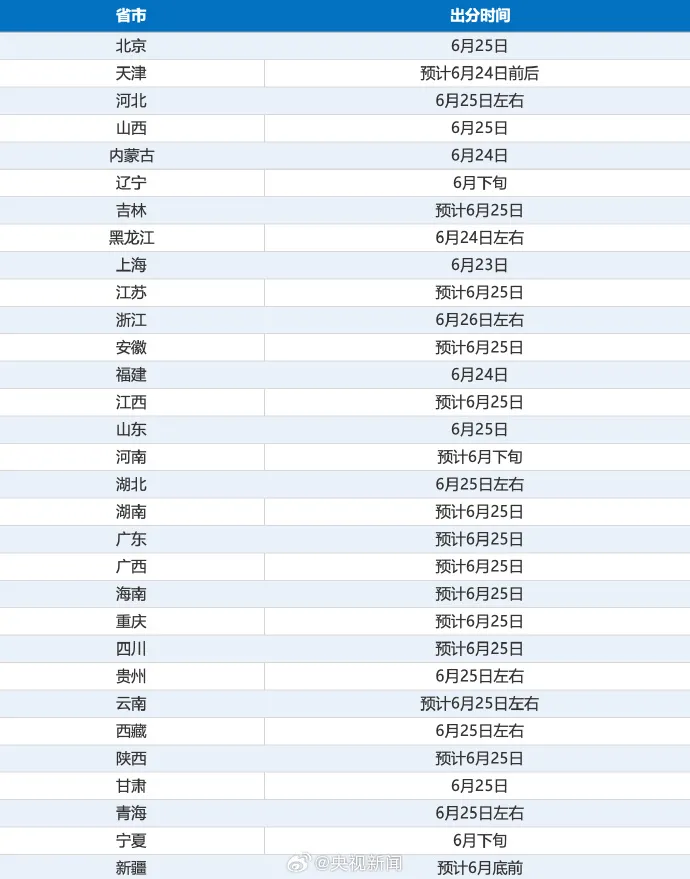 昆明广播电视台
