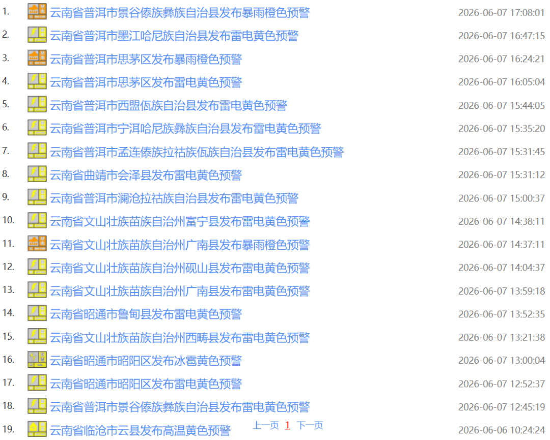 8099999街头巷尾微信