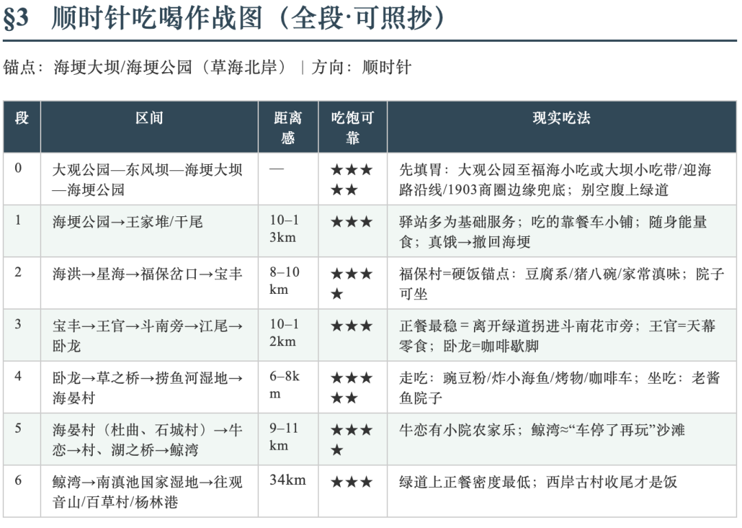 街头巷尾