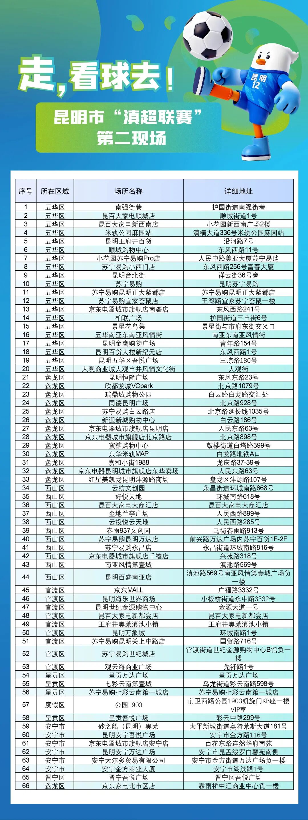 8099999街头巷尾微信