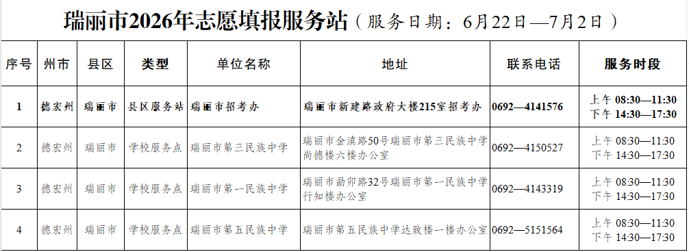 昆明广播电视台