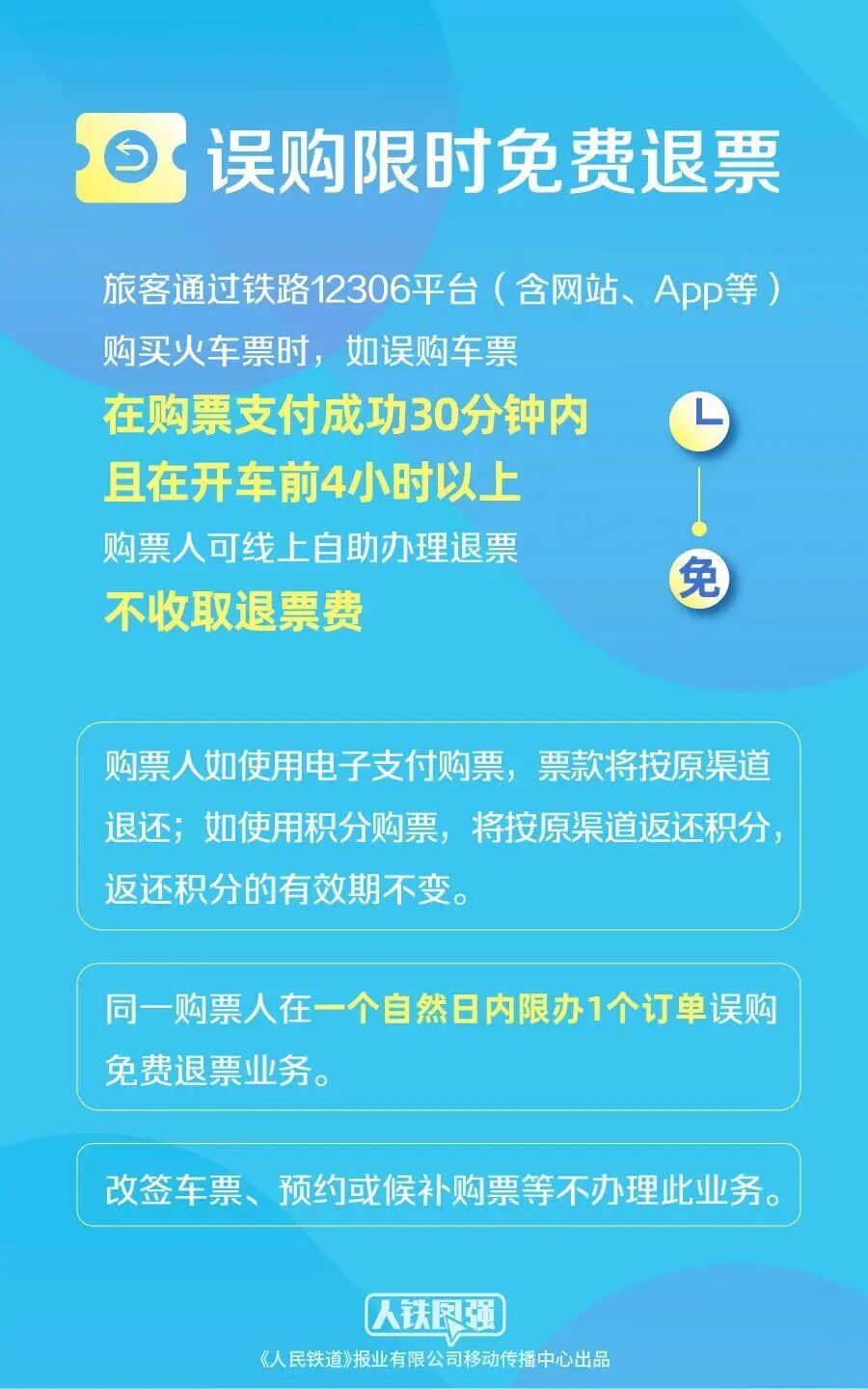 FM954昆明汽车音乐广播