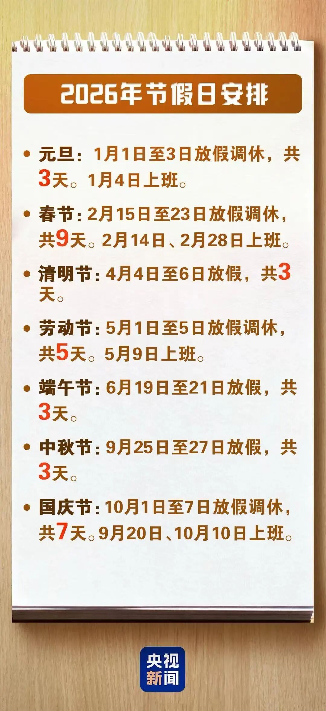 掌上春城微信