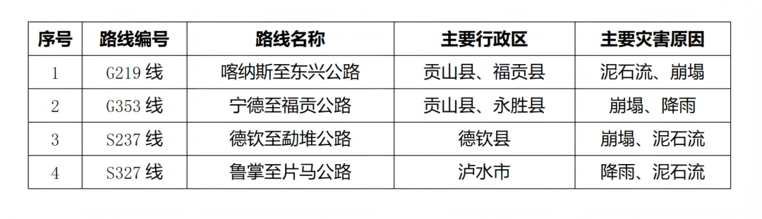 FM105老年广播