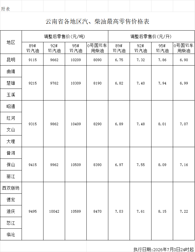 昆明广播电视台
