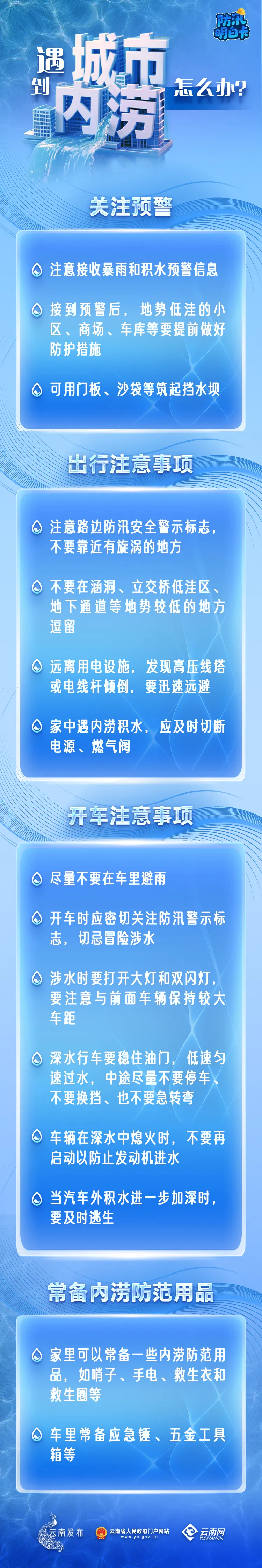 掌上春城微信