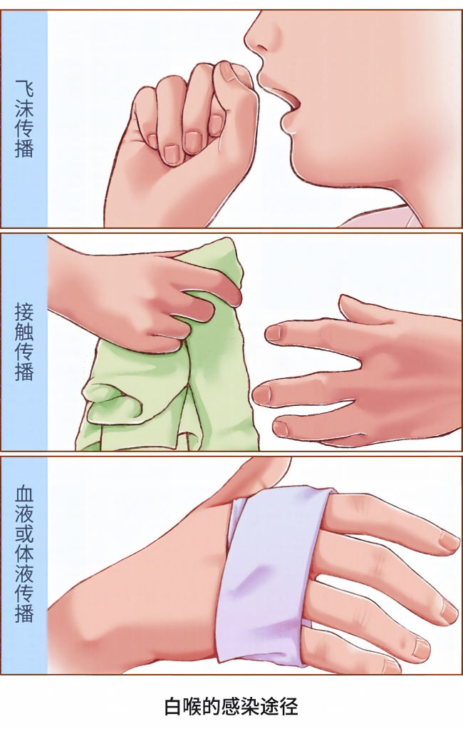 都市时报