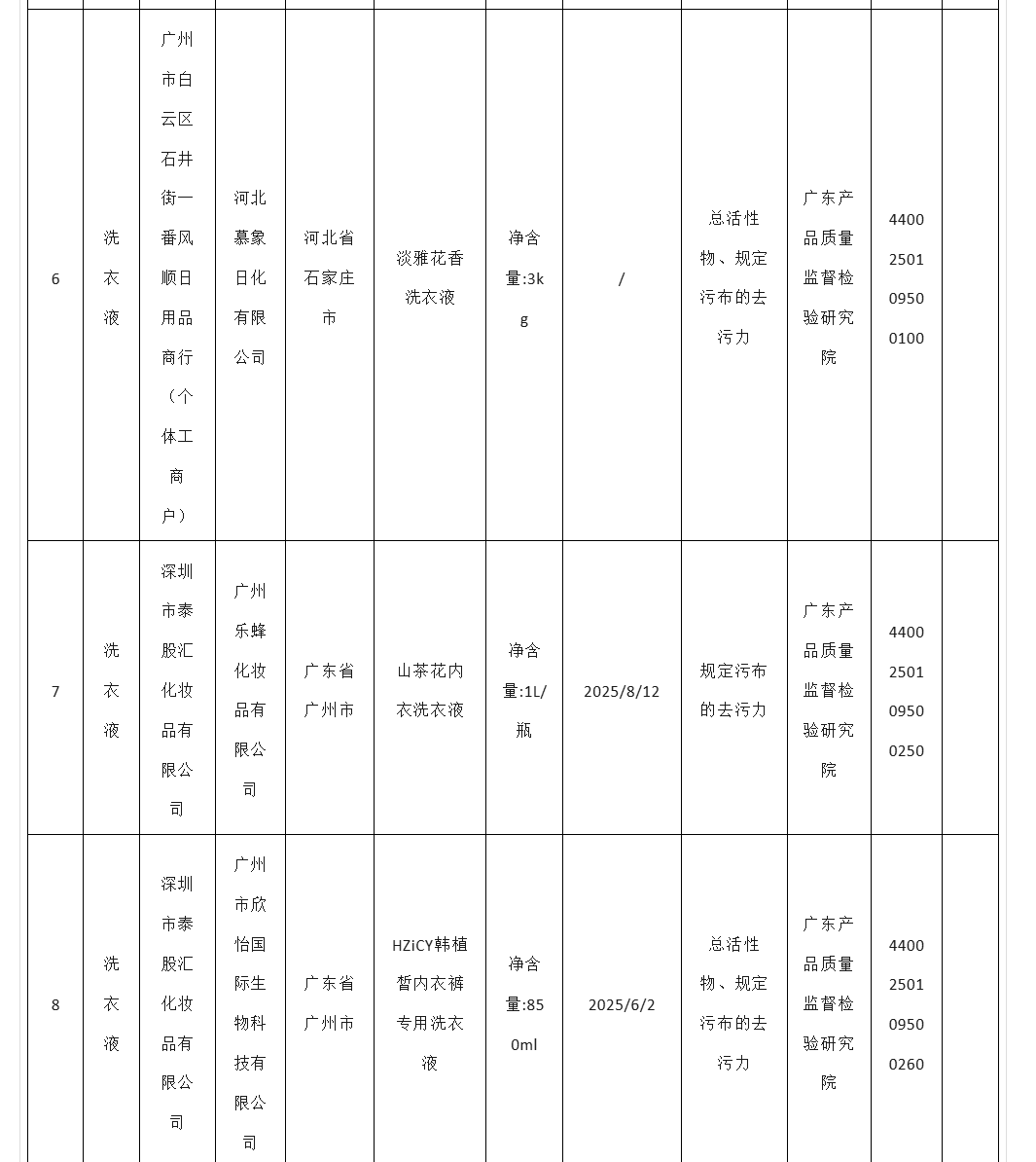 昆明广播电视台