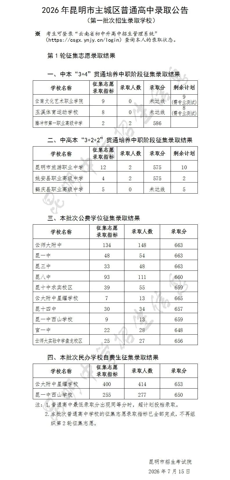 都市时报教育