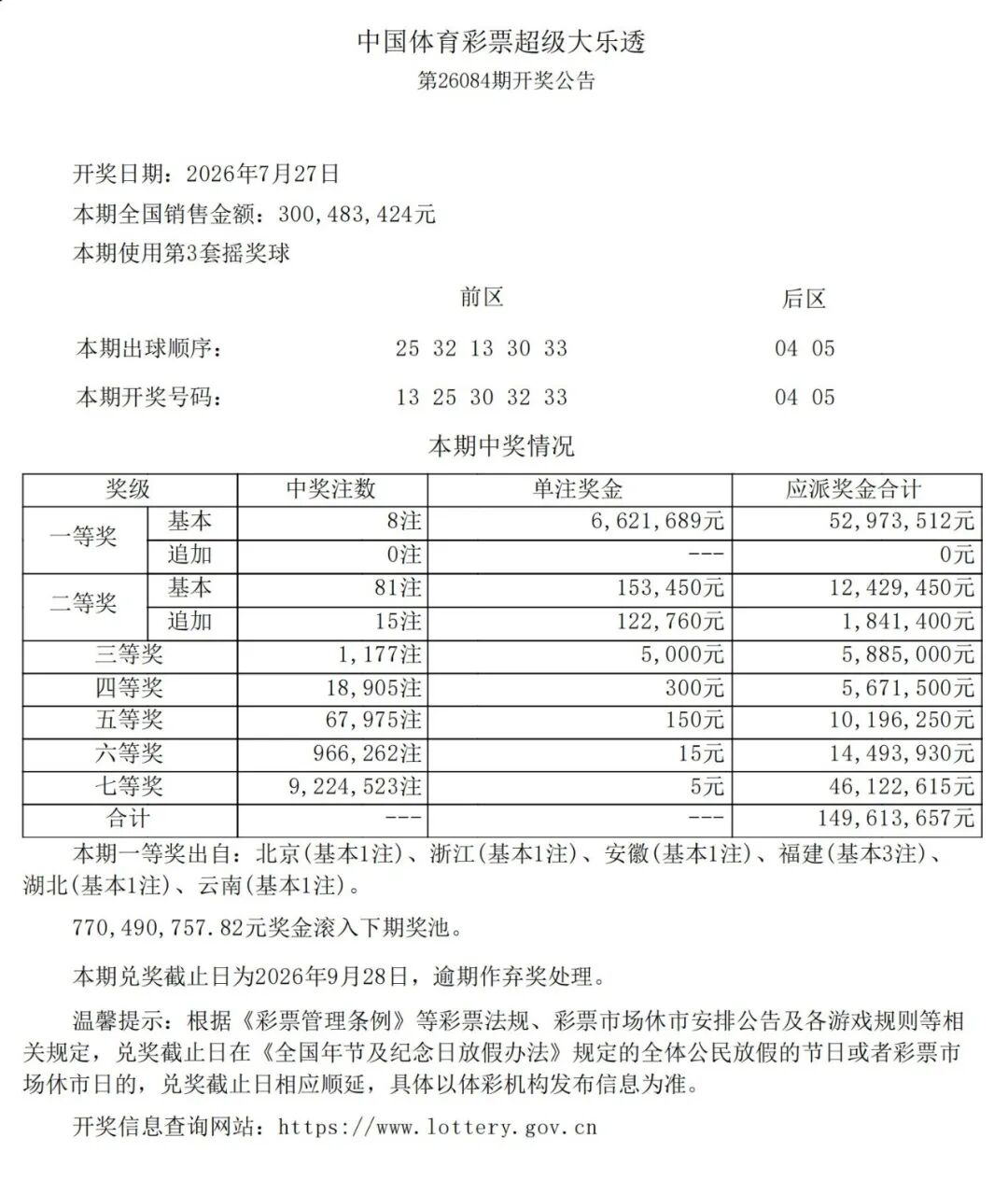 掌上春城微信