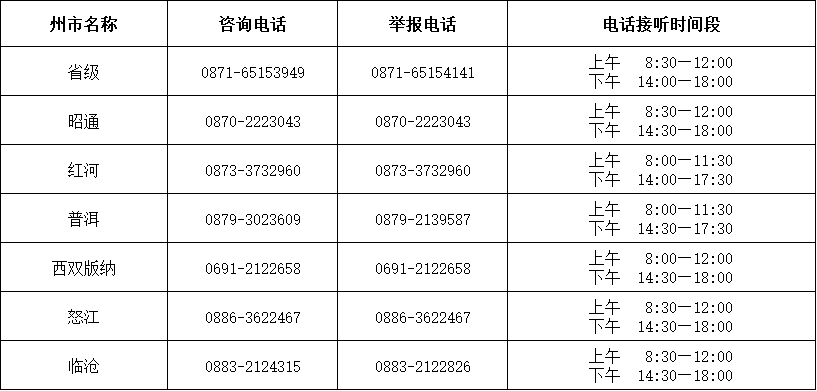 昆明广播电视台经济生活频道