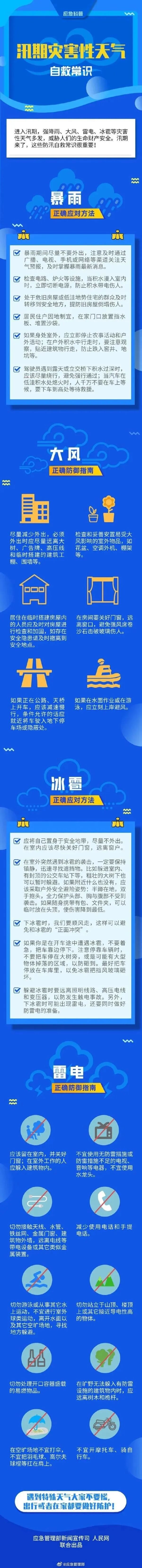 昆明广播电视台