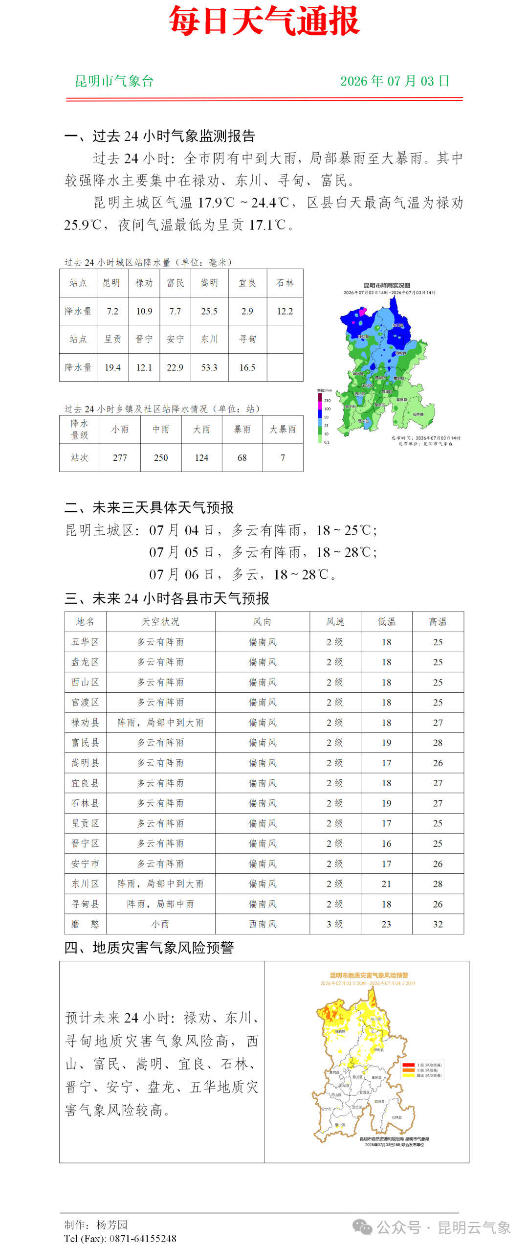 掌上春城微信
