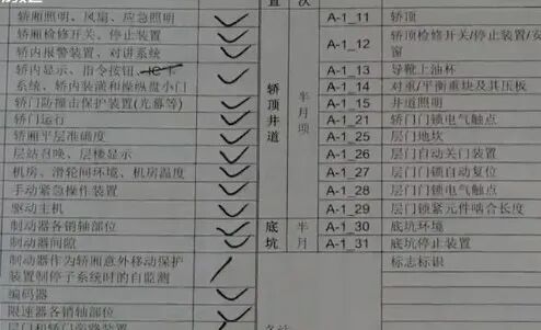 掌上春城微信