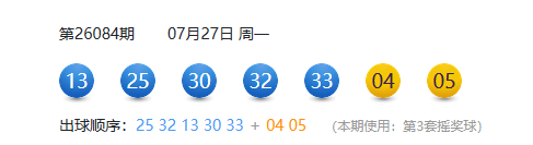 掌上春城微信