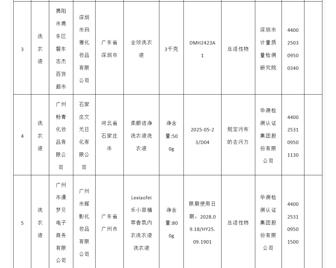 昆明广播电视台