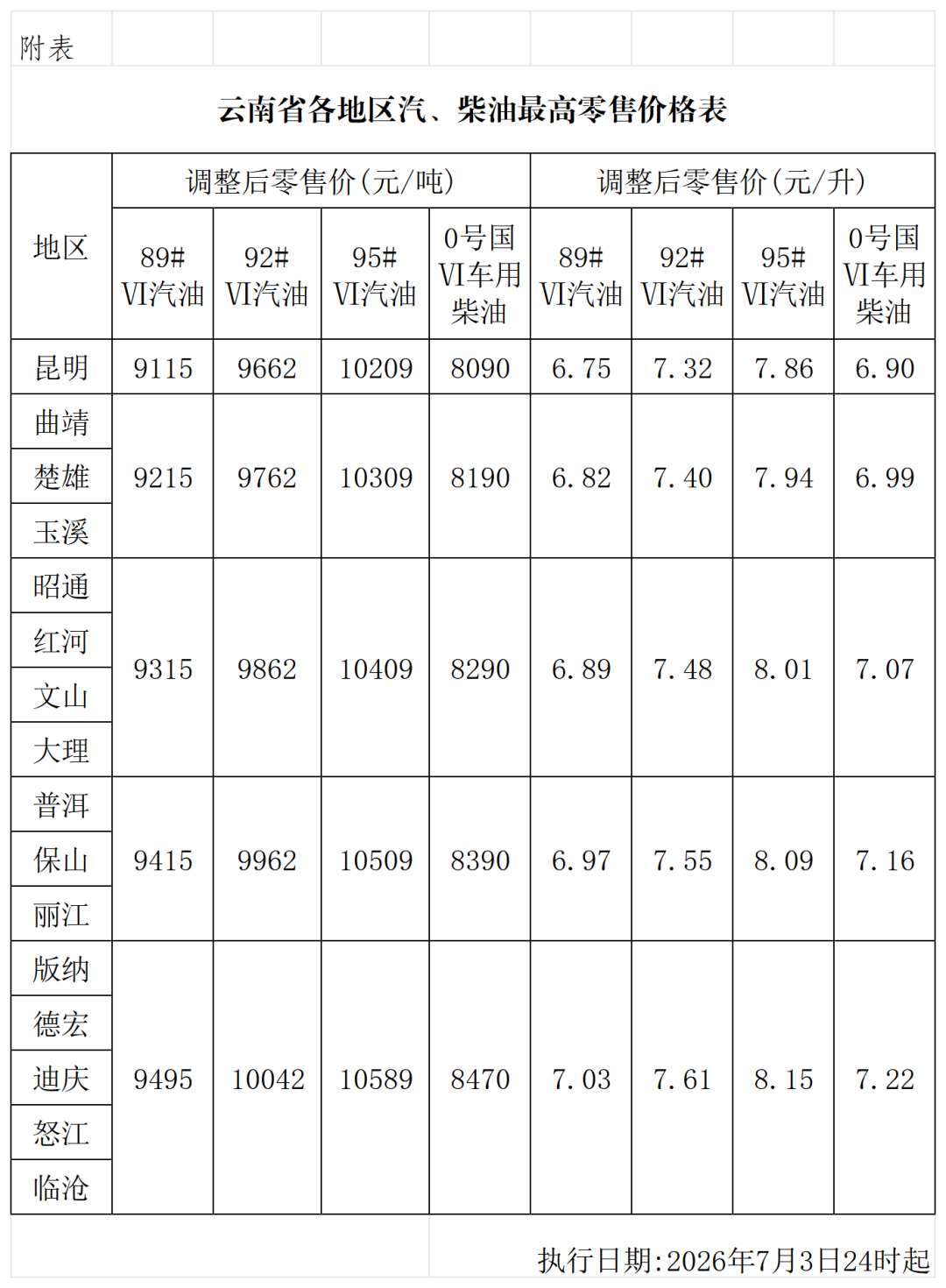 8099999街头巷尾微信