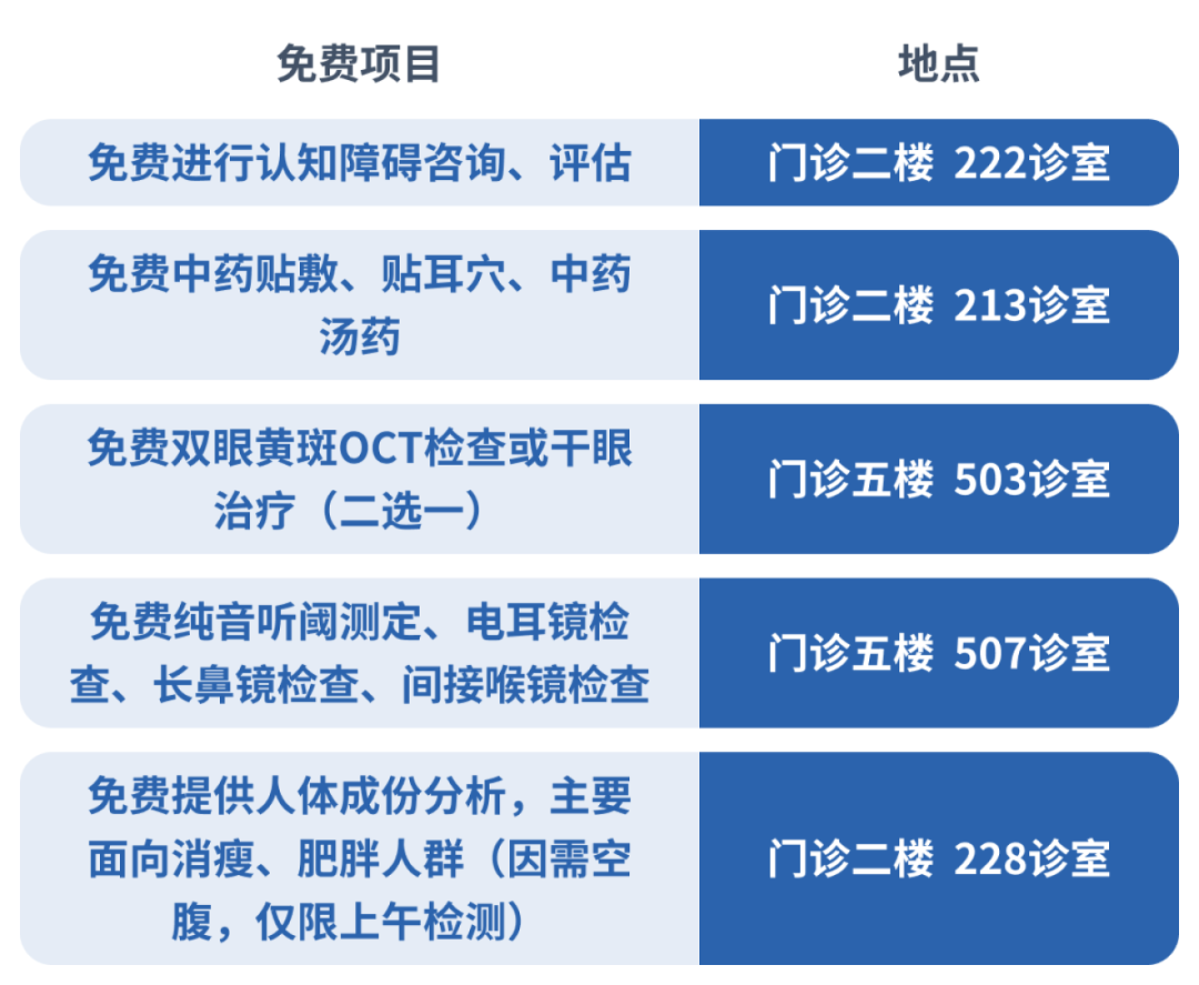 都市时报