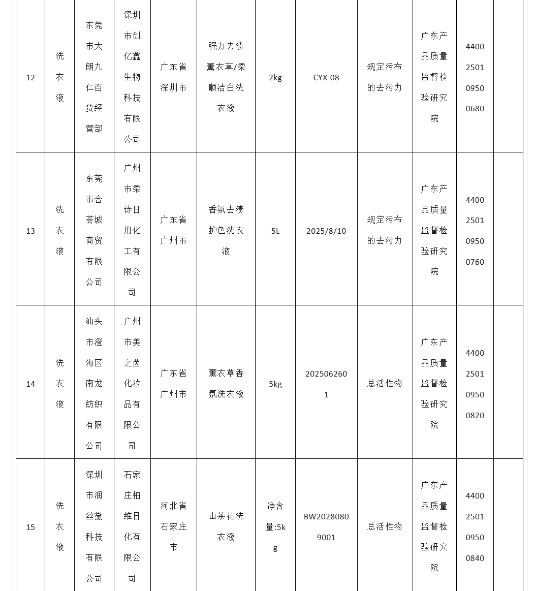 昆明广播电视台