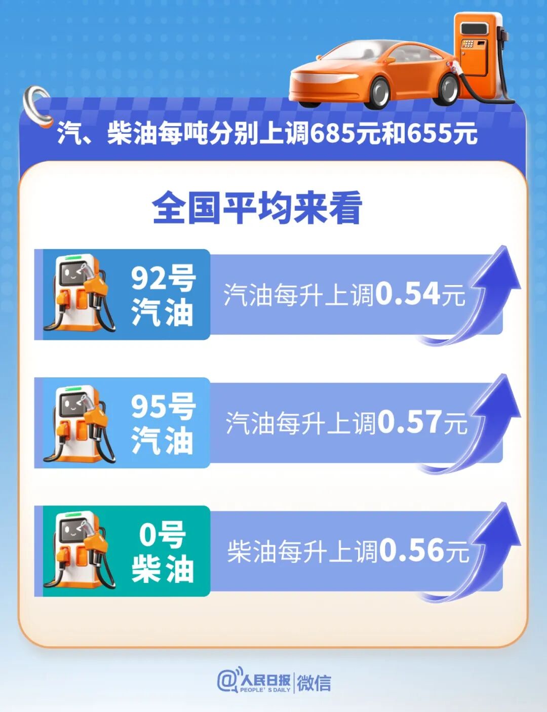 掌上春城微信