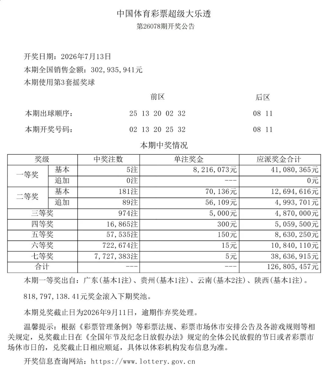 8099999街头巷尾微信
