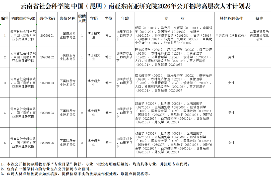 昆明广播电视台