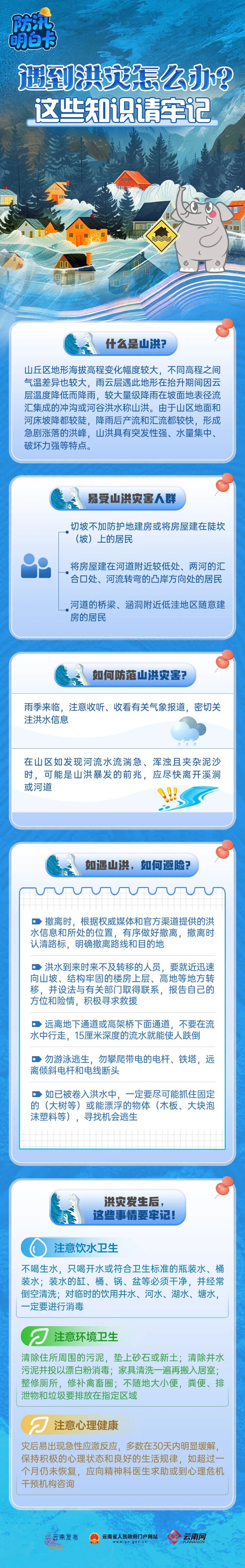 都市时报