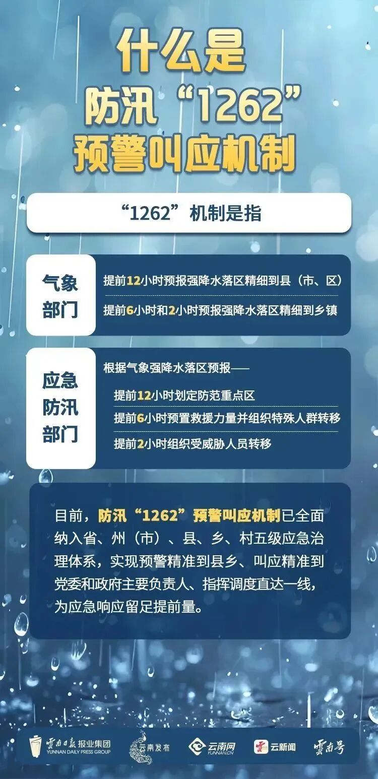 8099999街头巷尾微信